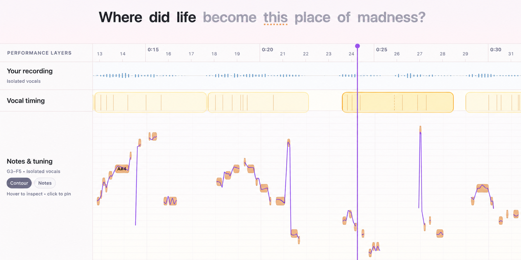 Example vocal Performance Map with lyrics, timing, and note contours